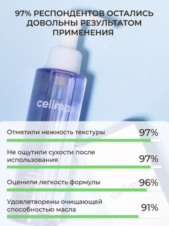 Гидрофильное масло от чёрных точек Celimax Derma Nature Blackhead Jojoba 150 Cleansing Oil