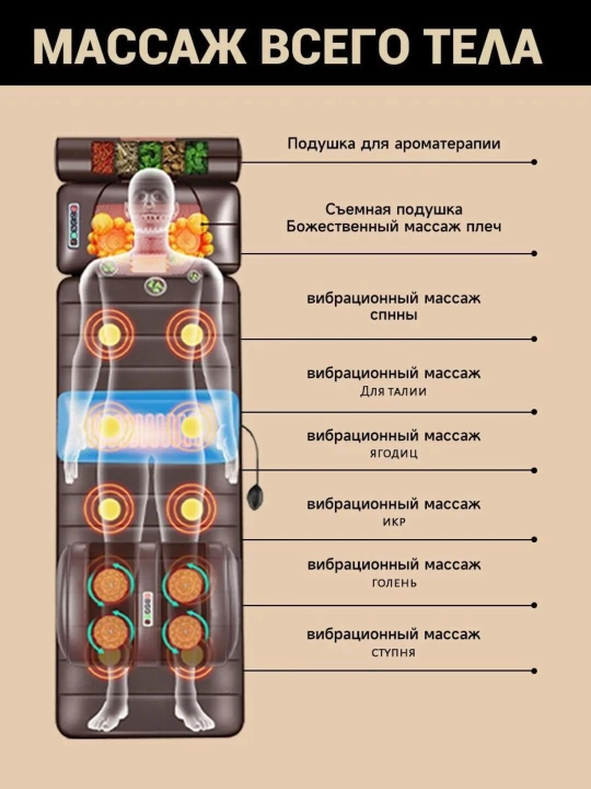 Массажер для спины, ног, тела, массажный матрас электрический, 3D