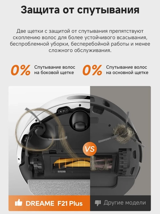 Робот-пелисос Dreame F21 Plus белый