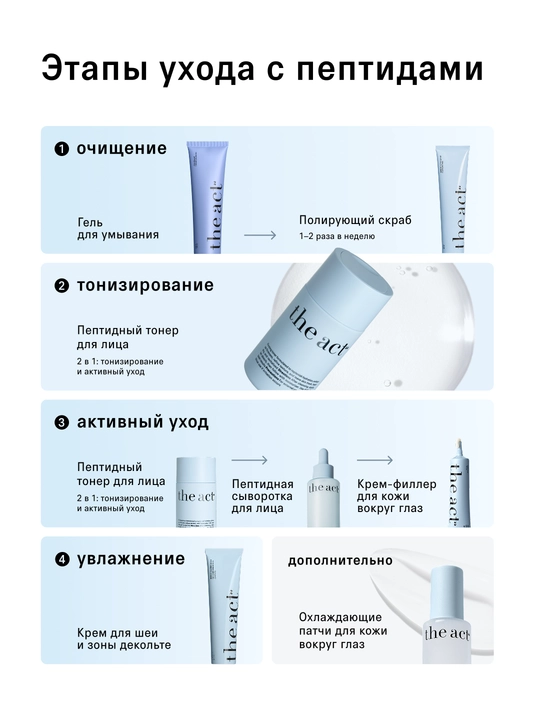 The Act ko‘z atrofi terisi uchun krem-filler, 16 ml