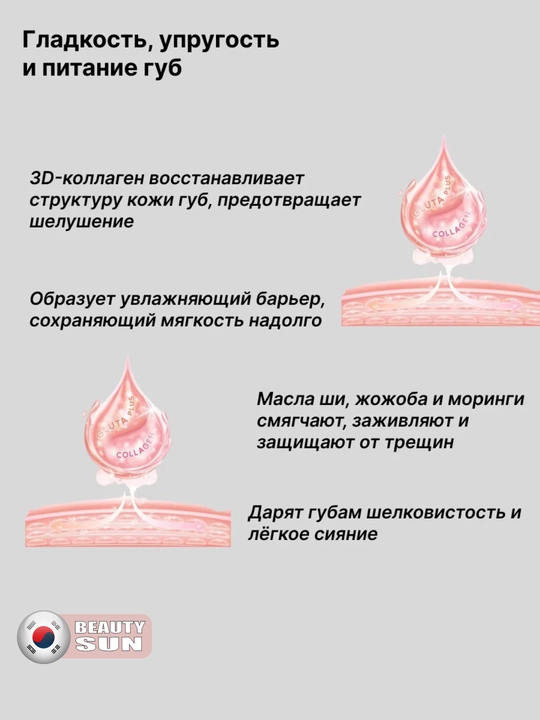 Сыворотка для губ, Skin & Lab, с ПДРН и коллагеном 3D PDRN X Collagen Lip Serum, 10 г