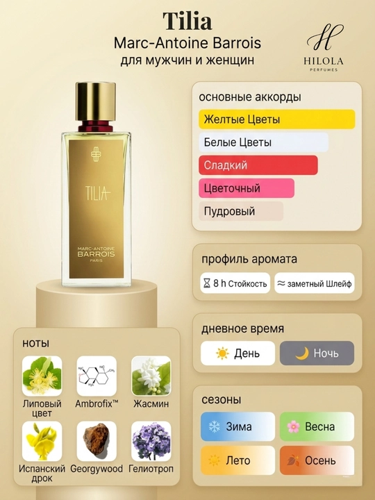 Ayollar atiri Tilia Marc-Antoine Barrois — Uniseks atir, mini format / probnik (3 - 30 ml)