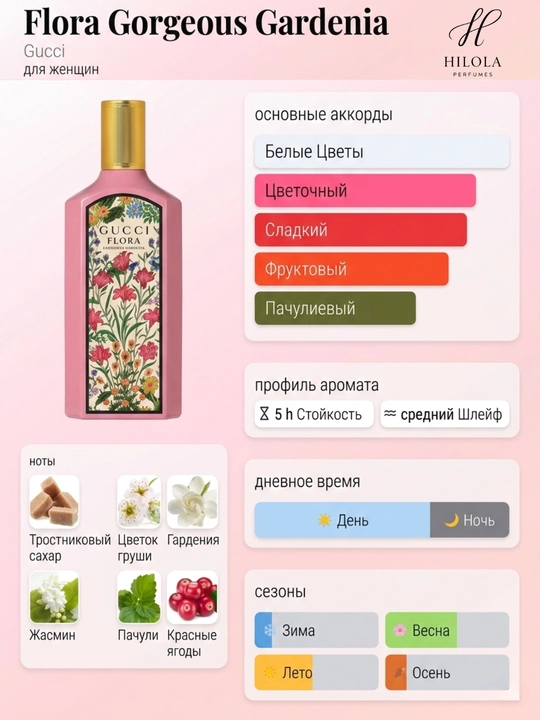 Flora Gorgeous Gardenia Gucci — Ayollar atiri, mini format / probnik (3 - 30 ml)