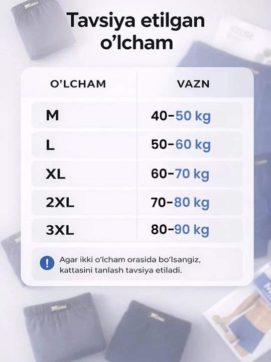 Erkaklar trusiklari to‘plami 2 dona