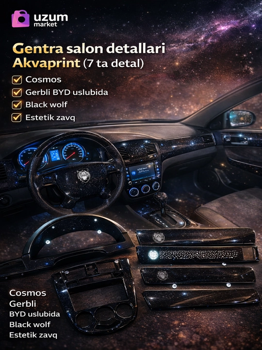 Детали Gentra Аквапринт, 7 деталей, в стиле Космос, Гербом и  Black wolf c подсветкой - 
