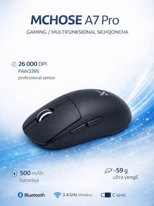 Мышка для игр и работы AULA sc580, sc900, MCHOSE A7, HP