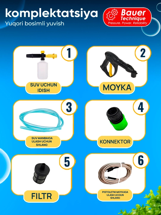 Мойка автомобиля, карчер, мойка высокого давления, автомойка