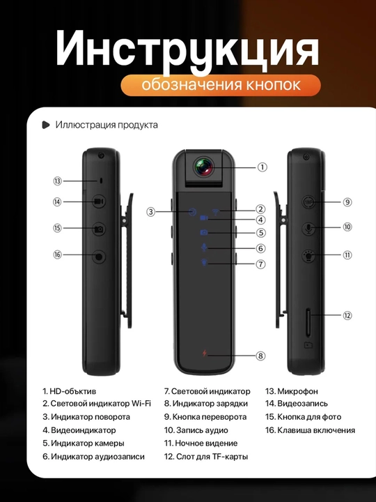Мини камера WI FI HD1080P Body Camera IR ночная съёмка, видео, аудио запись
