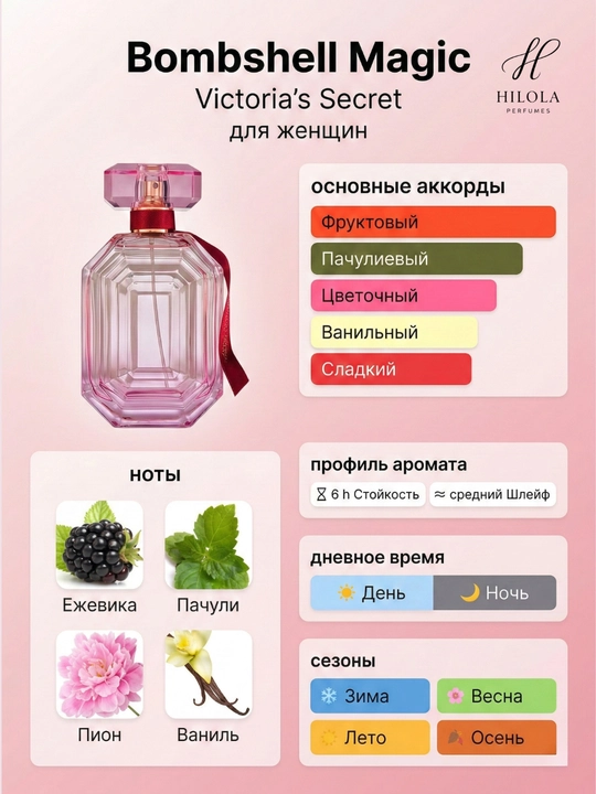 Ayollar uchun atirlar Bombshell Victoria’s Secret parfyumi, miniatyura probnik, 3-30 ml