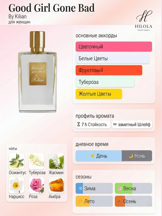 Ayollar uchun atir Good Girl Gone Bad By Kilian ayollar uchun miniatyura probnik 3-30 ml