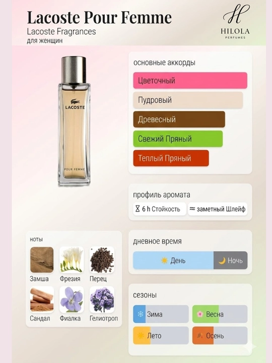 Ayollar atiri Lacoste Pour Femme — Ayollar atiri, mini format / probnik, 3 - 30 ml