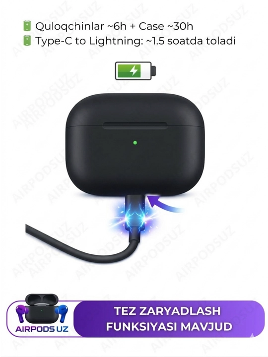 Simsiz quloqchinlar Pods 3 Dubai, + g'ilof sovg'aga