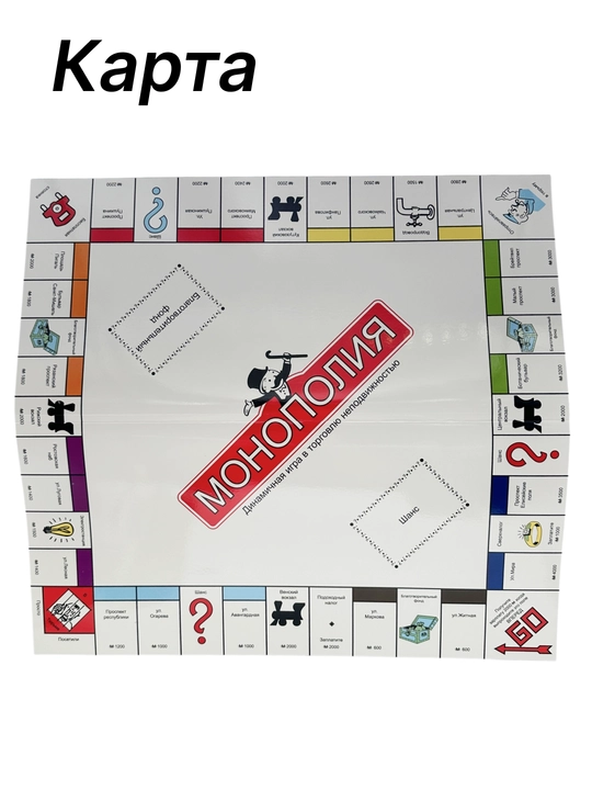 Monopoliya stol o'yini, butun oila uchun qiziqarli iqtisodiy o‘yin