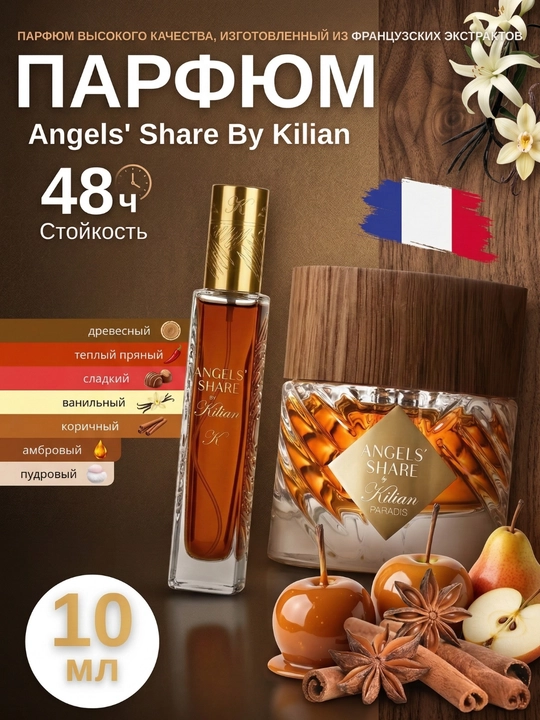 Парфюм Angels' Share By Kilian унисекс, миниатюра , пробник, 3-30 мл - 