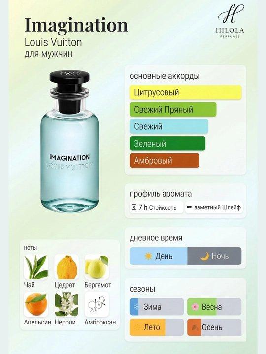 Imagination Louis Vuitton — Erkaklar atiri, mini format / probnik (3 - 30 ml)