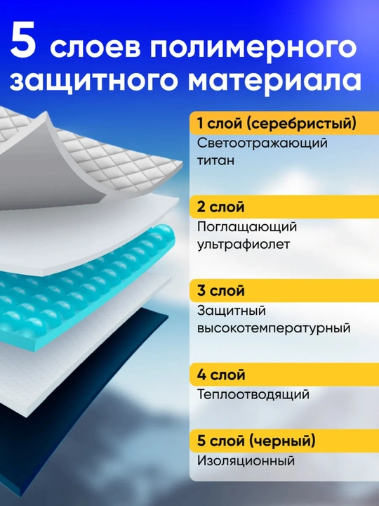 Зонт и чехол, для защиты от солнца лобового стекла автомобиля