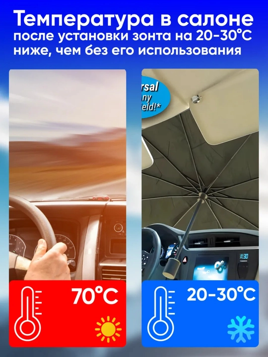 Зонт и чехол, для защиты от солнца лобового стекла автомобиля