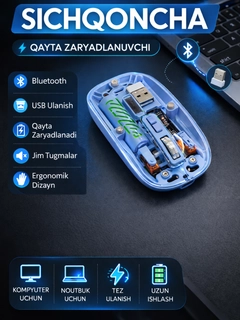 Havorang