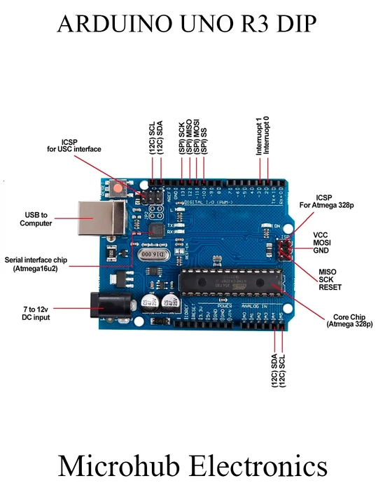 Arduino Uno R3 DIP + USB Кабель Комплект Программирование