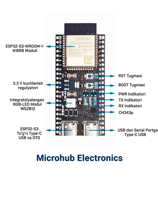 ESP32-S3, Микроконтроллер,  DevKit, MODULE, Wi-Fi, Bluetooth, ESP32 S3 WROOM1, WROOM1