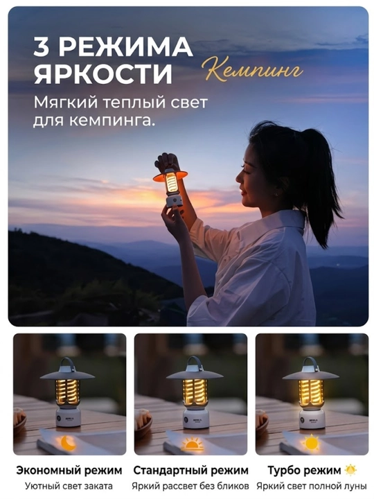 Kamping chirog'i 2 tasi 1 da: Retro-lampa va kuchli qo'l fonari (2500 mAch)