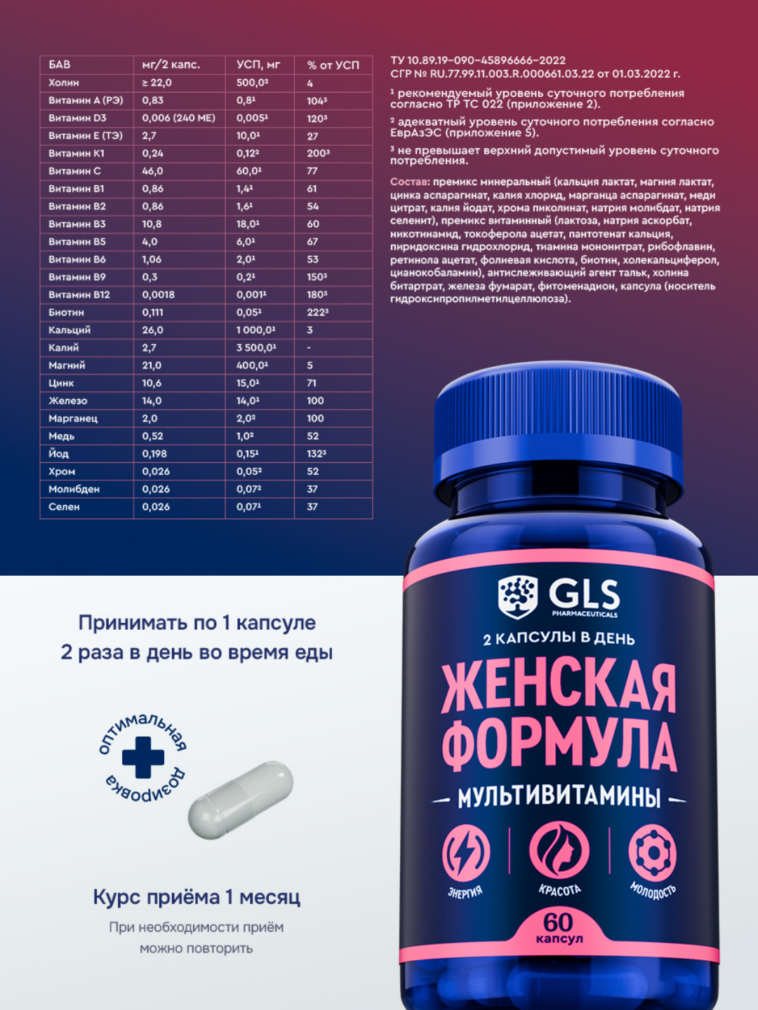 Женская формула – мультивитамины для женщин, красота, энергия и здоровье
