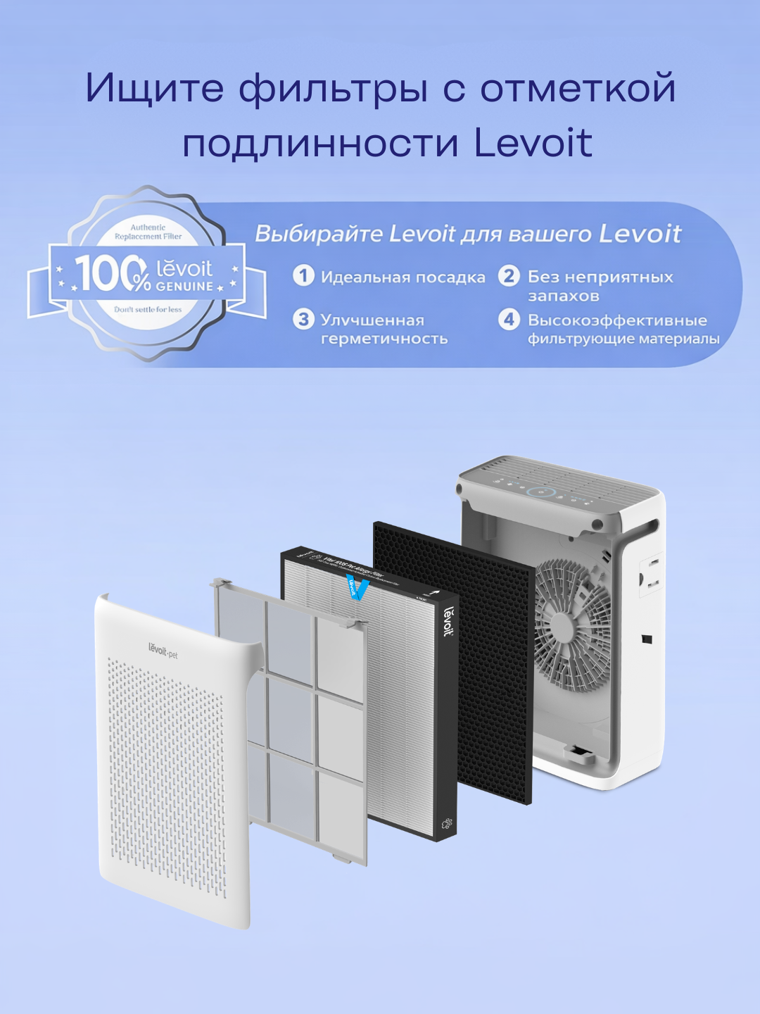 Levoit Vital 100S Smart havo tozalagich, HEPA H13, Wi-Fi, 52 m² gacha, CADR 243 m³/soat