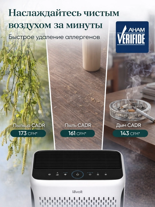 Levoit Vital 100S Smart havo tozalagich, HEPA H13, Wi-Fi, 52 m² gacha, CADR 243 m³/soat