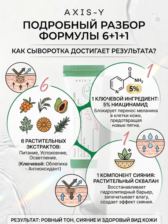 Осветляющая сыворотка Dark Spot Correcting Glow Serum, Axis-Y, 50 мл