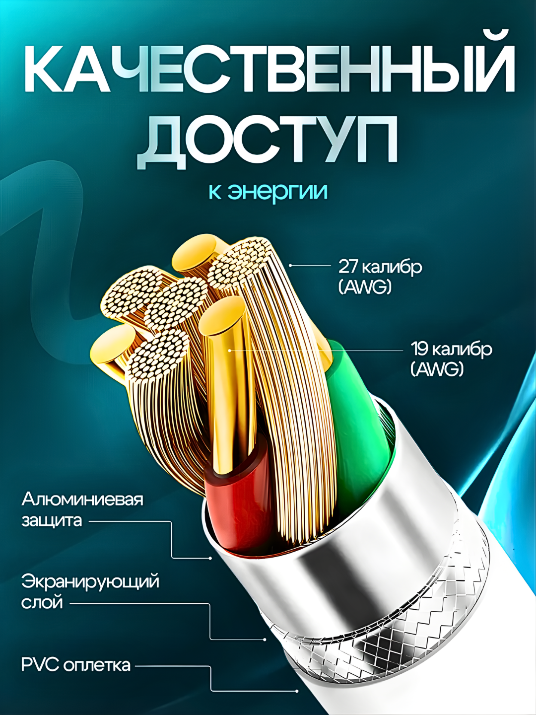 Зарядка для iPhone, быстрая зарядка, 20 Вт, Lightning, переходник в подарок