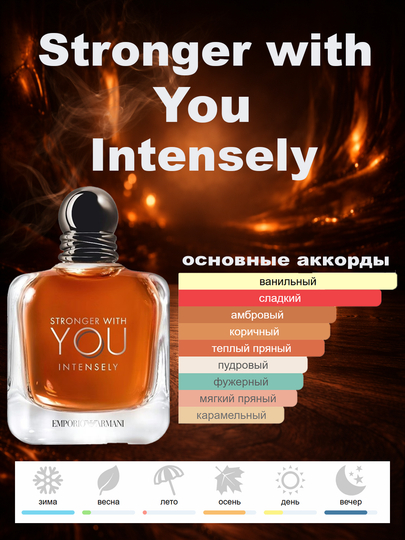 Atir Stronger With You Intensely Giorgio Armani erkaklar uchun, Fransiya