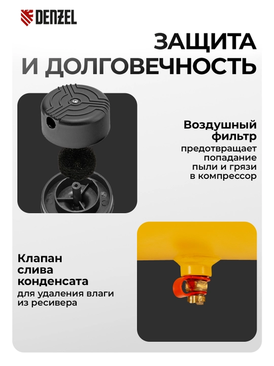 DENZEL DC1500/50 havo kompressori, 1,5 kVt, 50 l, 220 l/min, to‘g‘ridan-to‘g‘ri uzatma, 58161