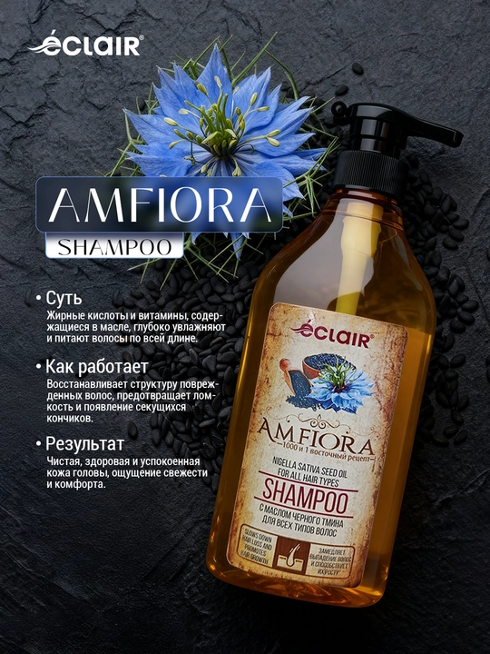 Amfiora barcha turdagi sochlar uchun shampun, 830 ml - 