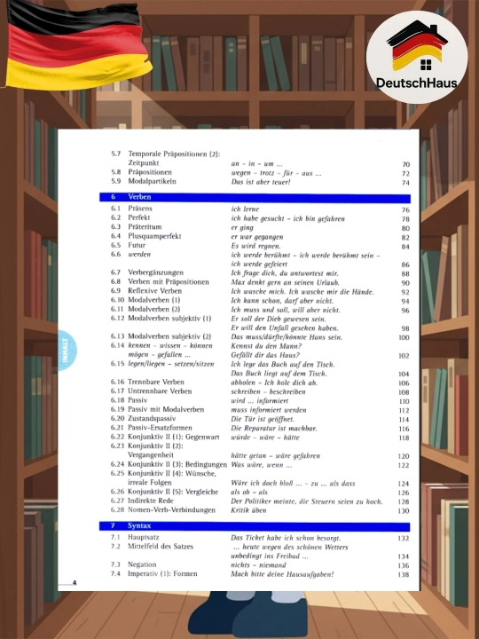 LMU Nemis tili grammatikasi mashqlari kitobi – boshlang‘ich va o‘rta daraja (CDsiz)