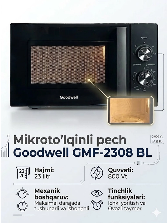 Goodwell GMF mikroto‘lqinli pechi, 20-23 litr