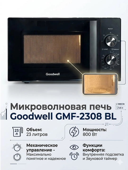 Микроволновая печь Goodwell GMF, 20-23 литров - 