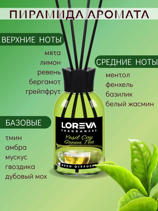 Аромадиффузор для дома с палочками LOREVA , зеленый чай, 110 мл 