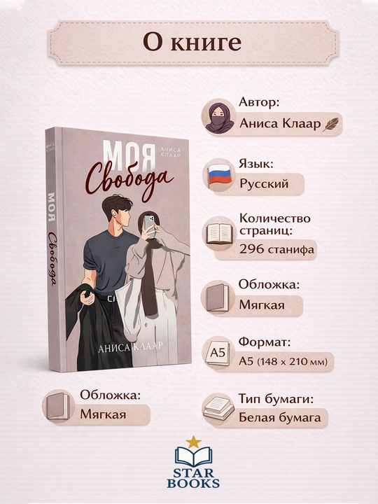 Моя свобода, Моя ненависть, Моя любовь. Anisa Eviya Klaar