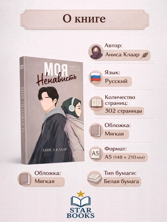 Моя свобода, Моя ненависть, Моя любовь. Anisa Eviya Klaar