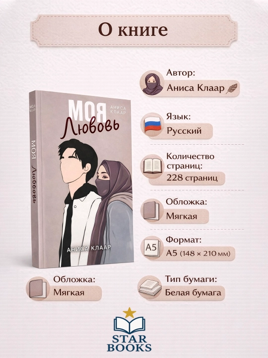 Моя свобода, Моя ненависть, Моя любовь. Anisa Eviya Klaar