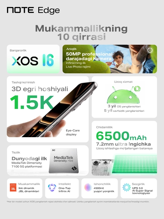 Смартфон Infinix NOTE Edge 5G, 8/256 ГБ, 6500 мА·ч, 45W, AMOLED, + специальный подарок