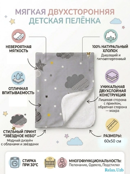 Пеленка детская непромокаемая, многоразовая, 60х50 см - 