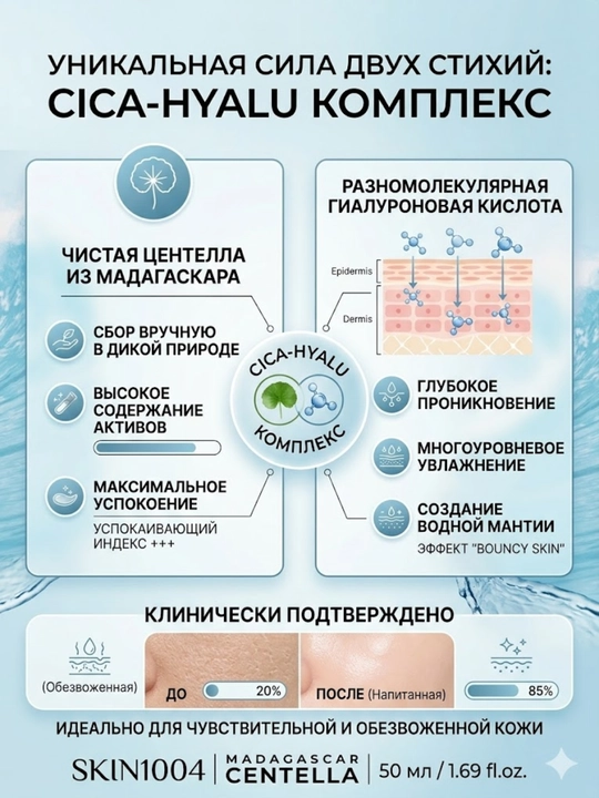 KIN1004 Madagaskar Centella Hyalu-Cica First Ampoule namlantiruvchi ampula-zardobi, 50 ml