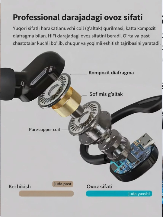 Simsiz Bluetooth quloqchin Mono-garnitura, sport va haydovchilar uchun