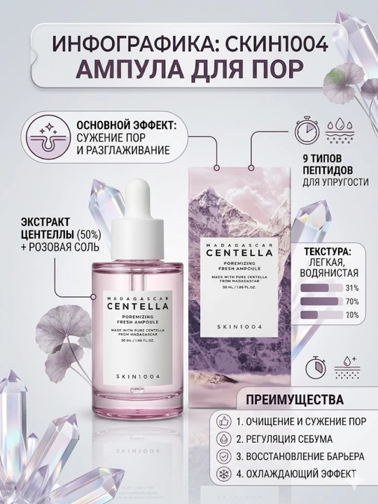 Teshiklarni toraytirish uchun SKIN1004 Madagascar Centella Poremizing Fresh Ampoule - 