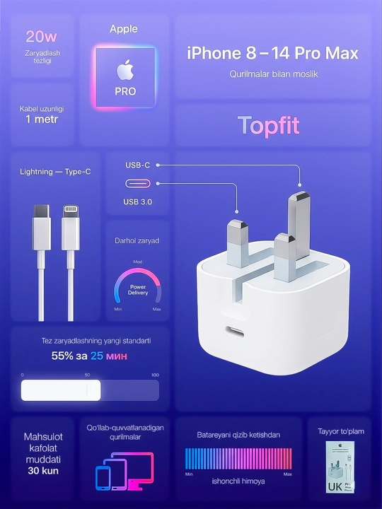Зарядное устройство для iPhone, быстрая зарядка 20 Вт, с кабелем Type-C — Lightning