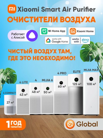 Очистители воздуха Xiaomi Smart Air Purifier Compact / 4 / 4 Lite / 4 Pro/ Elite, global