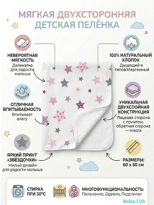 Пеленка детская непромокаемая, многоразовая, 60х50 см - 