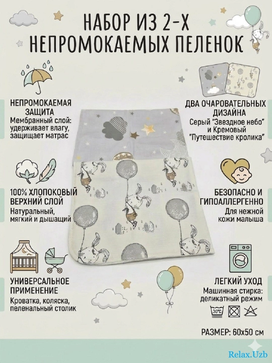 Комплект из 2-х штук. Пеленка детская непромокаемая, многоразовая, 60х50 см - 