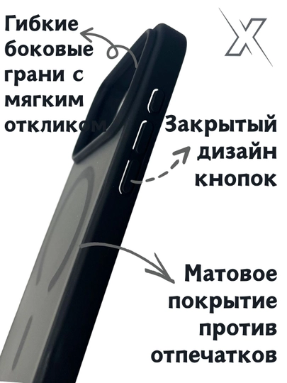 Чехол X Color Translucent: цельнолитой, матовый, без швов. Защита камер и ударная защита